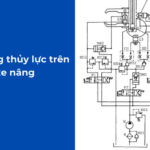 Hệ thống thủy lực trên xe nâng