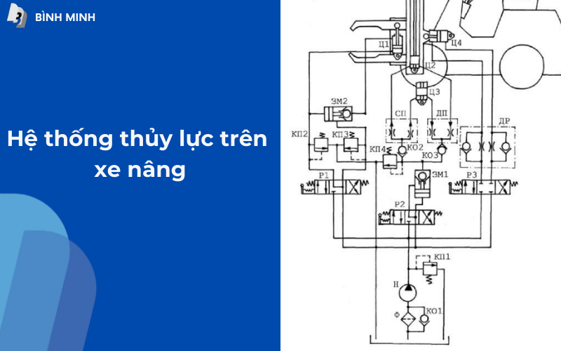 Hệ thống thủy lực trên xe nâng