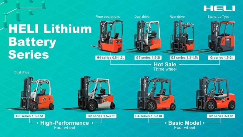 Các dòng xe nâng điện ngồi lái của Heli