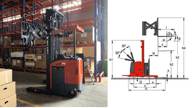 Xe nâng điện trong nhà kho dạng đặc biệt