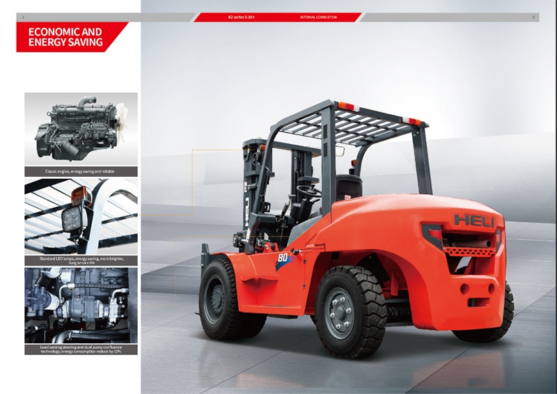 Các bộ phận xe nâng