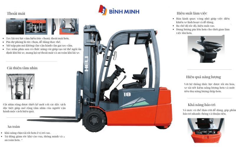 Thông số kỹ thuật xe nâng điện Heli 1.8 tấn