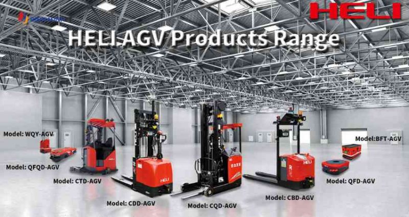 Hướng dẫn chi tiết các bước thuê xe nâng với công nghệ tự động hóa